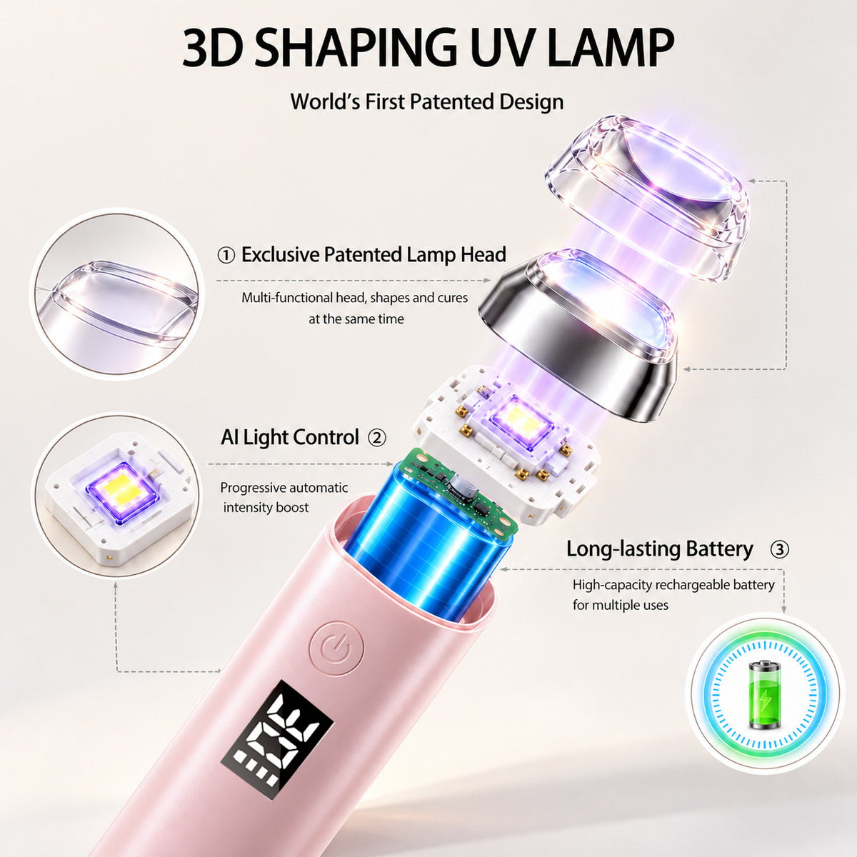 Portable 2-in-1 UV LED Nail Lamp | Precision Handheld Gel Nail Curing Light